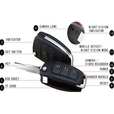 Automobilio rakto pultelis – Kamera Full HD 5