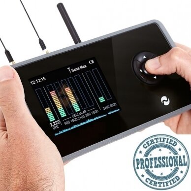 Multiband Wireless Activity Monitor