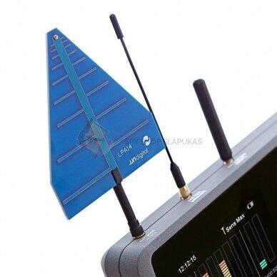 Multiband Wireless Activity Monitor 2